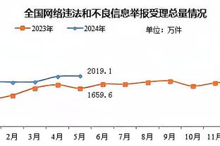 beplay官网全站查询截图3